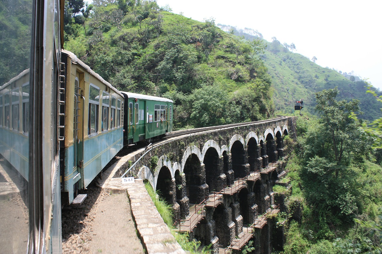 Shimla-Manali-Kullu Packages